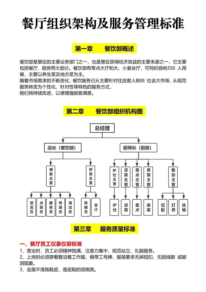 餐廳組織架構及服務管理標準.#組織架構 #餐飲管理 #餐飲管